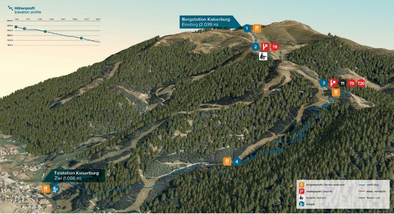 Appartement Bel Monte - Kaernten Card Sommer Inklusive 바트키르히하임 외부 사진